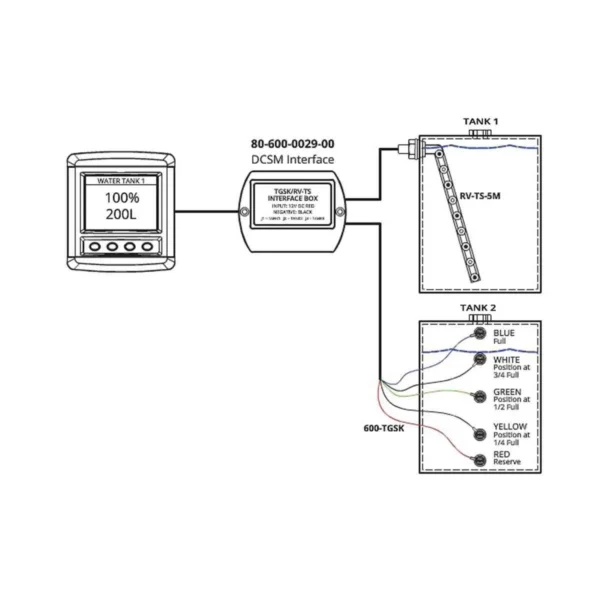 BEP Mon Sys DCSM Tank Probe Interface