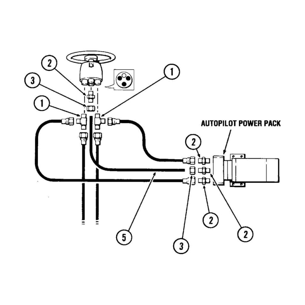 Dometic SeaStar Solutions® Add a Station/Pilot Kit